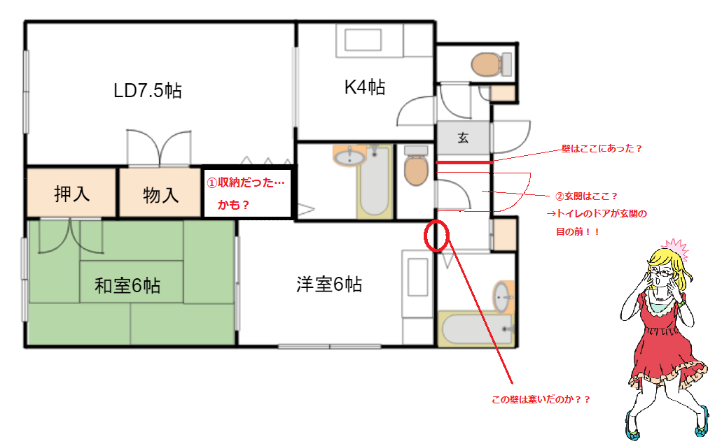 ホームズ 間取り女子のmadori探訪 謎の ２ldkk の物件とは 住まいのお役立ち情報