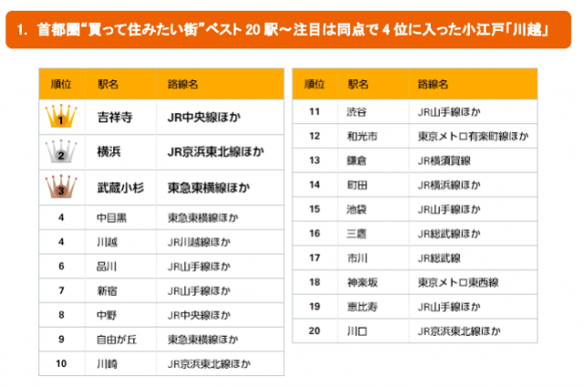 FireShot Capture 78 - - http___www.homes.co.jp_cont_press_wp-content_uploads_press_2015_03_20150