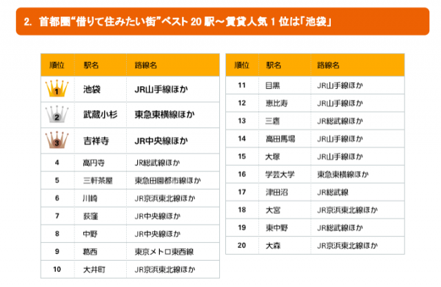 FireShot Capture 79 - - http___www.homes.co.jp_cont_press_wp-content_uploads_press_2015_03_20150