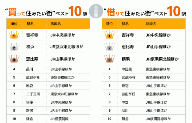 summary_s
