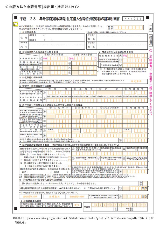 img_申請方法と申請書類(提出用・控用計4枚)_01