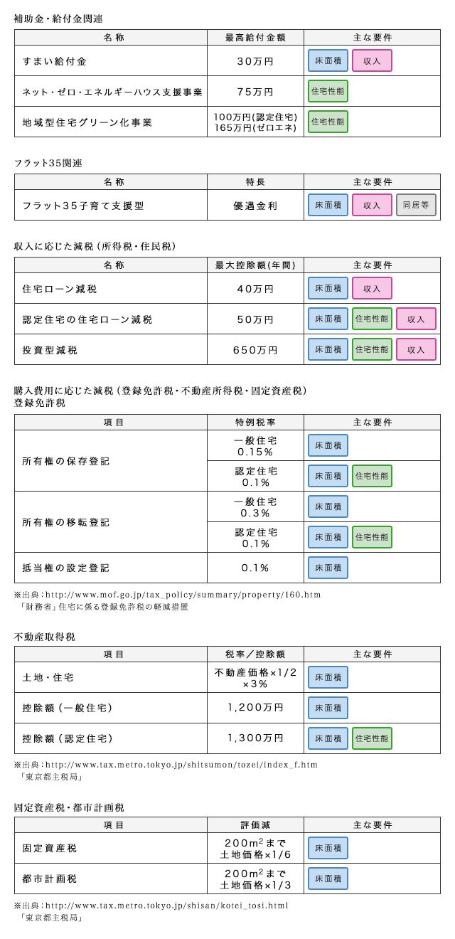 img_補助金・給付金関連_01