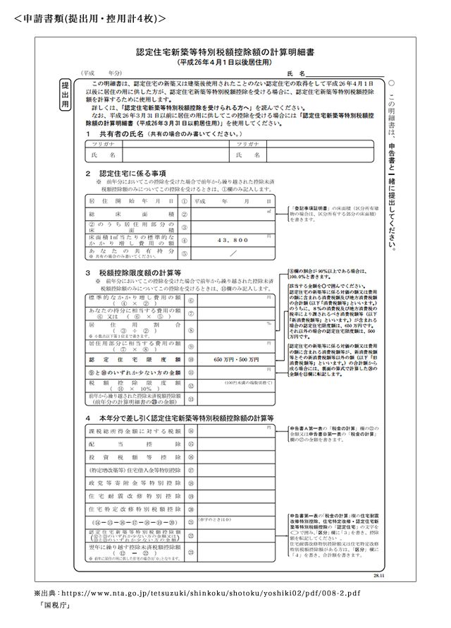 img_申請書類(提出用・控用計4枚)_01