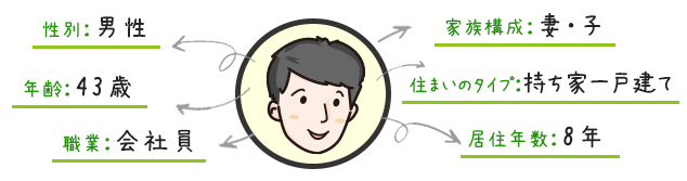 img_profile_motoyawata01