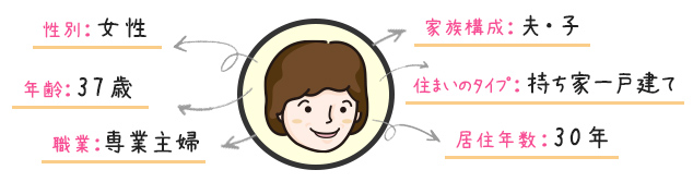 img_profile_gifu01