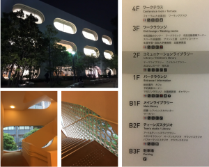 アールブラン武蔵境の周辺環境(武蔵野プレイス)