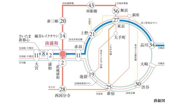 リビオレゾン南浦和の交通アクセス