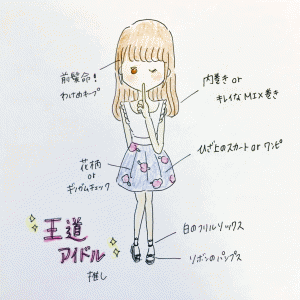 王道アイドルファンのイメージも王道!