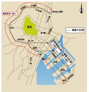 環状2号線