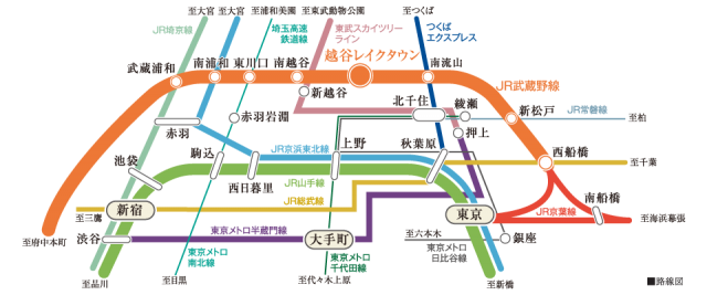 ①ガーデンハウス越谷レイクタウンの路線図