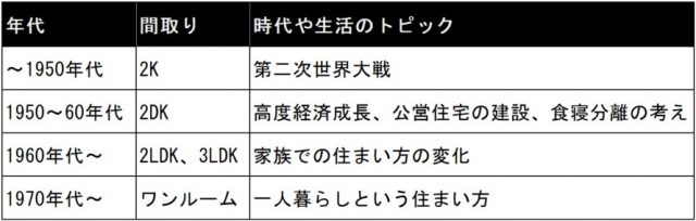 2018y12m10d_150620763