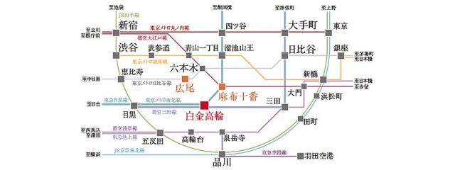 ザ・パークハウスアーバンス白金の交通アクセス図