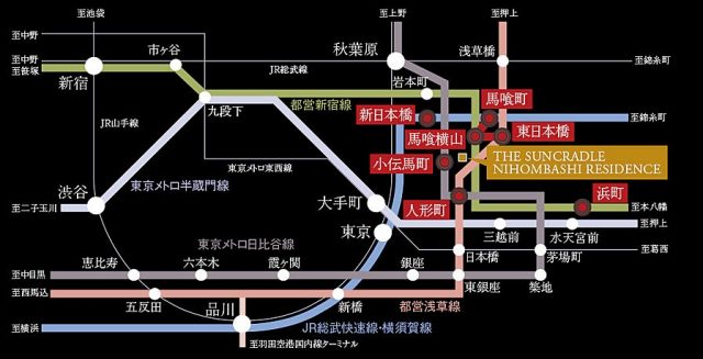 ザ・サンクレイドル日本橋レジデンスの交通アクセス図
