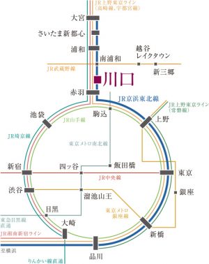②ザ・パークハウス川口本町の交通図