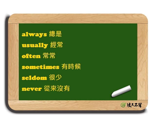 希平方上課囉 頻率副詞怎麼用