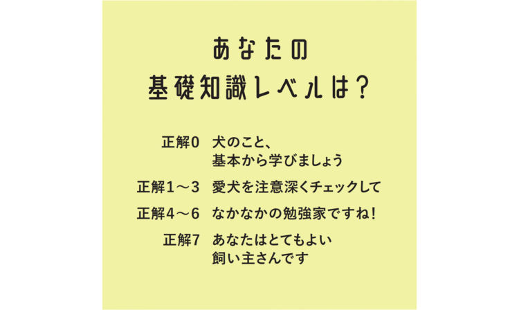 あなたの基礎知識レベルは?