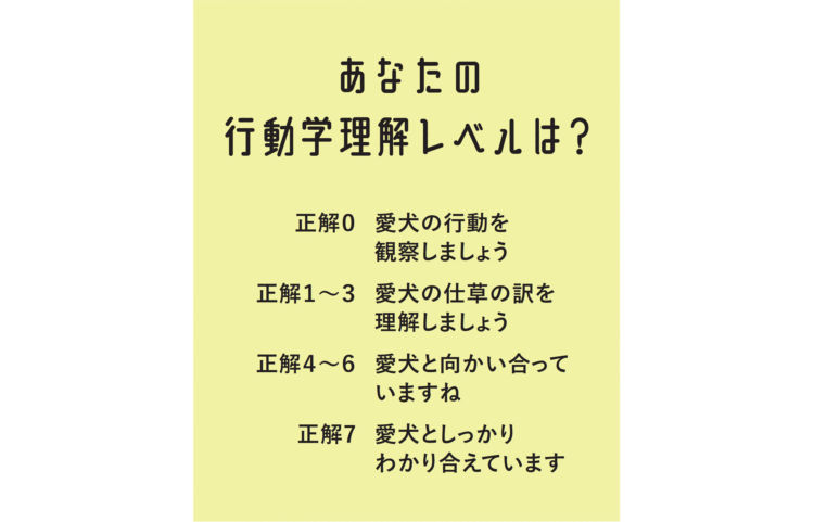 あなたの行動学理解レベルは?