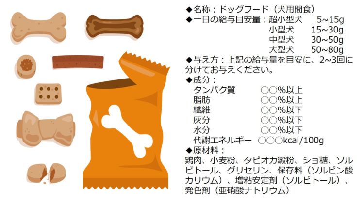 犬の間食