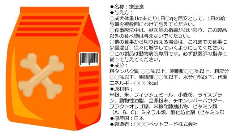 犬の療法食