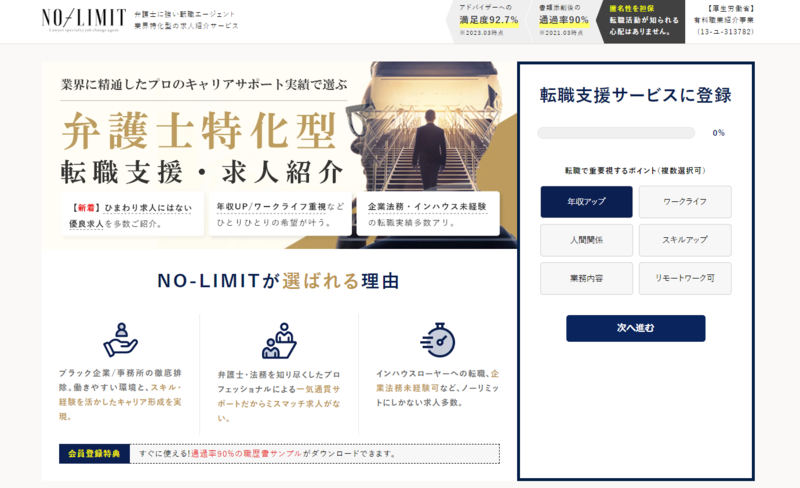 No-Limit弁護士