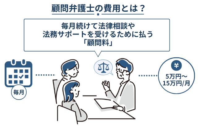 顧問弁護士の費用とは?