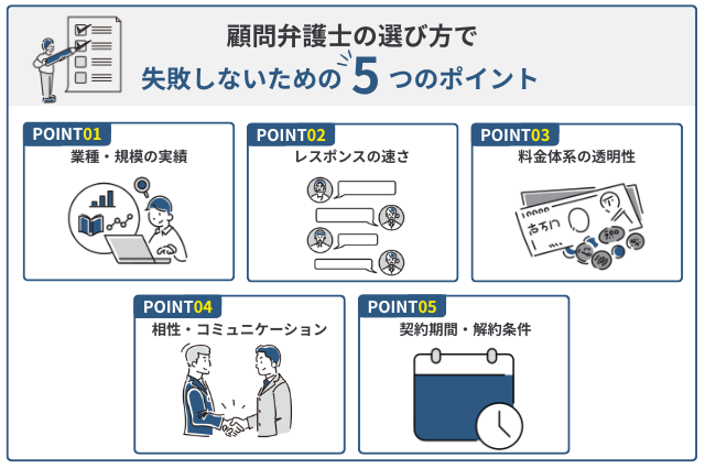 顧問弁護士の選び方で失敗しないための5つのポイント