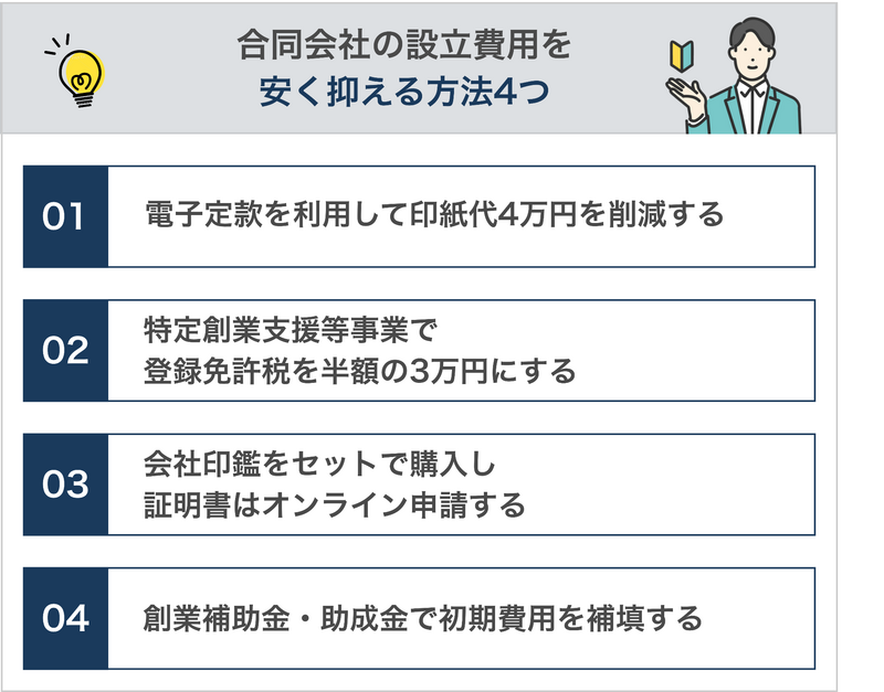 合同会社の設立費用を安く抑える方法4つ