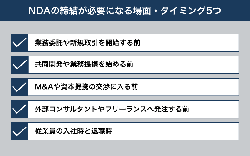 NDAの締結が必要になる場面・タイミング5つ