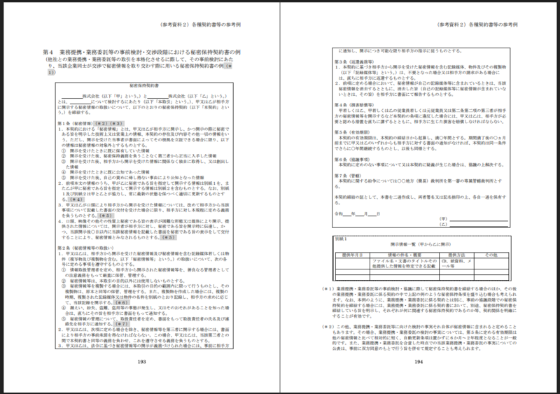 NDA(秘密保持契約)のひな形