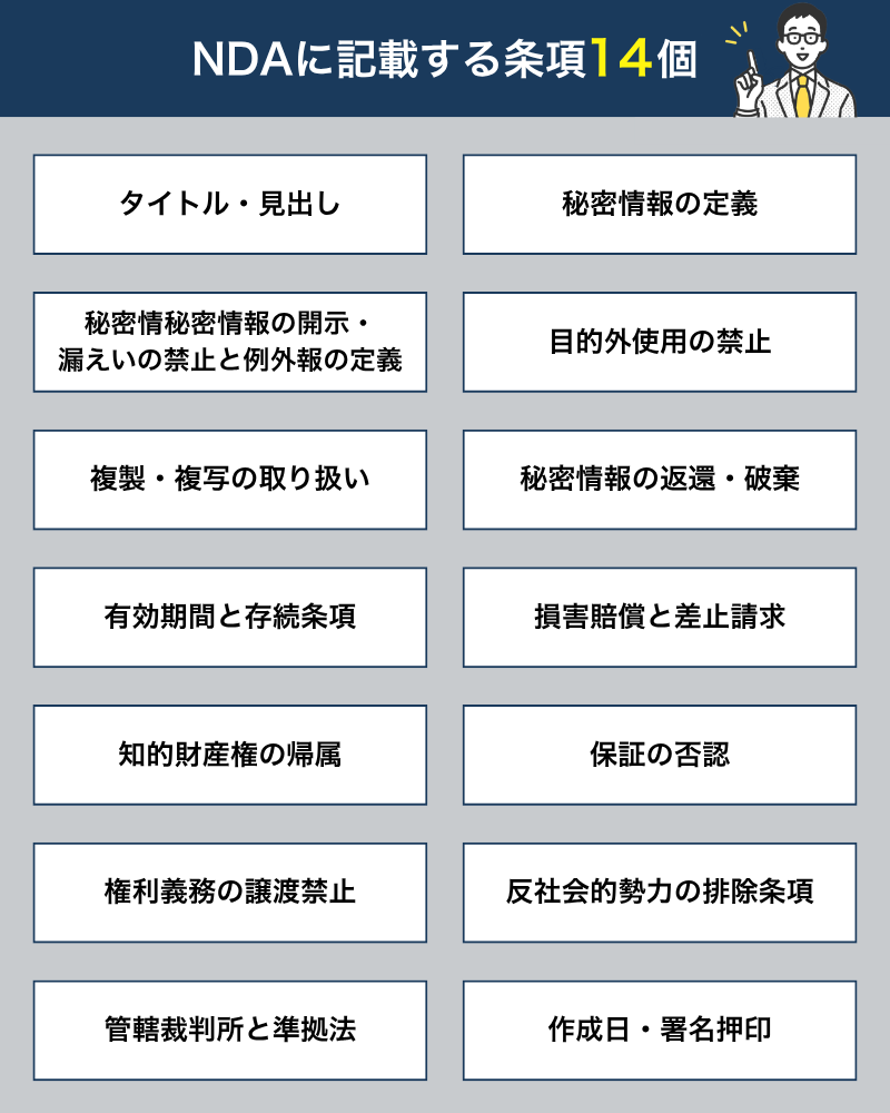 NDAに記載する条項14個と書き方