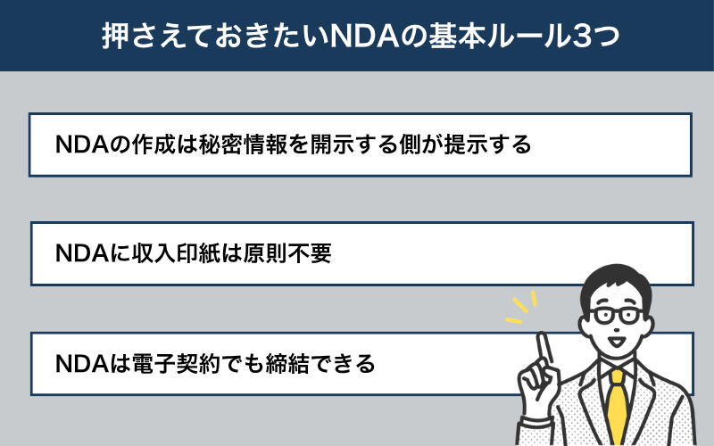 押さえておきたいNDA(秘密保持契約)の基本ルール3つ