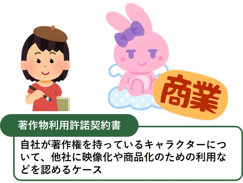 著作権に関する３つの契約書の作成方法 ひな形つき 企業法務弁護士ナビ