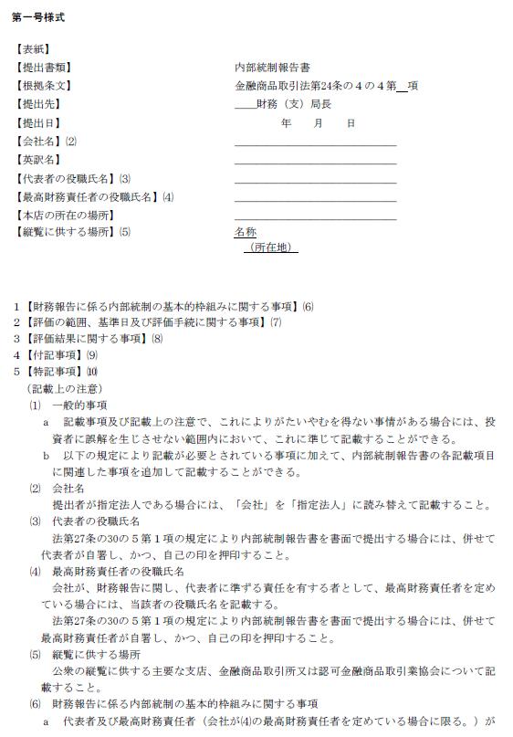内部統制報告書の書式