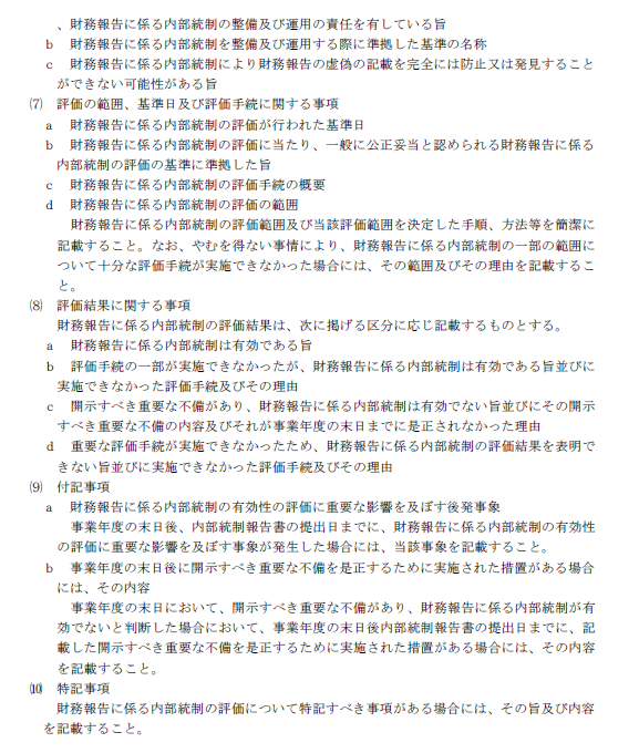内部統制報告書の書式