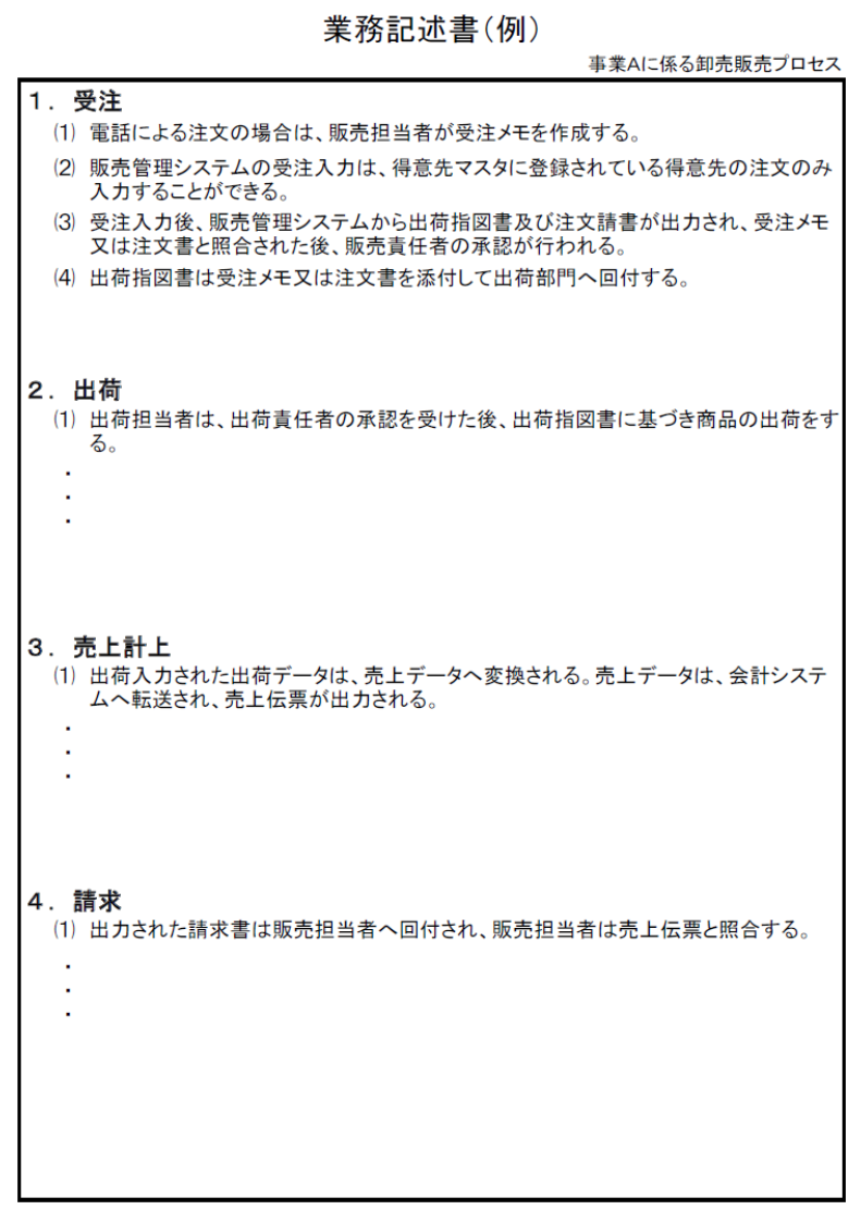 業務記述書