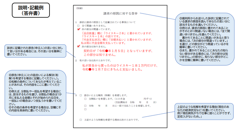 答弁書｜裁判所