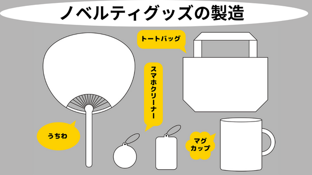 スピード採用！ノベルティグッズの製造/土日祝休み!/未経験OK