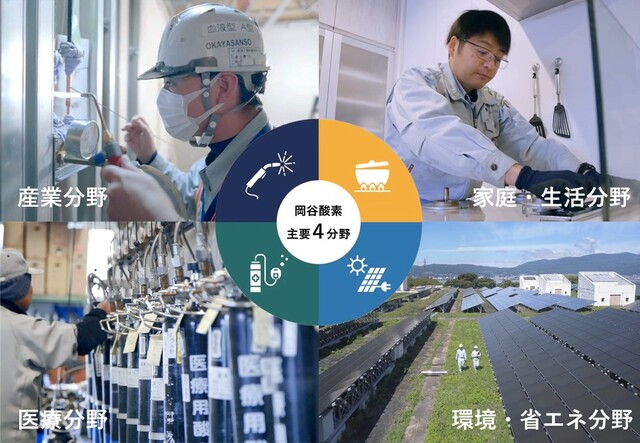 バルクローリー配送員（ＬＰガス）