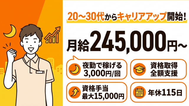 介護職/無資格OK・未経験歓迎！/245,000円〜・資格取得で給与UP！