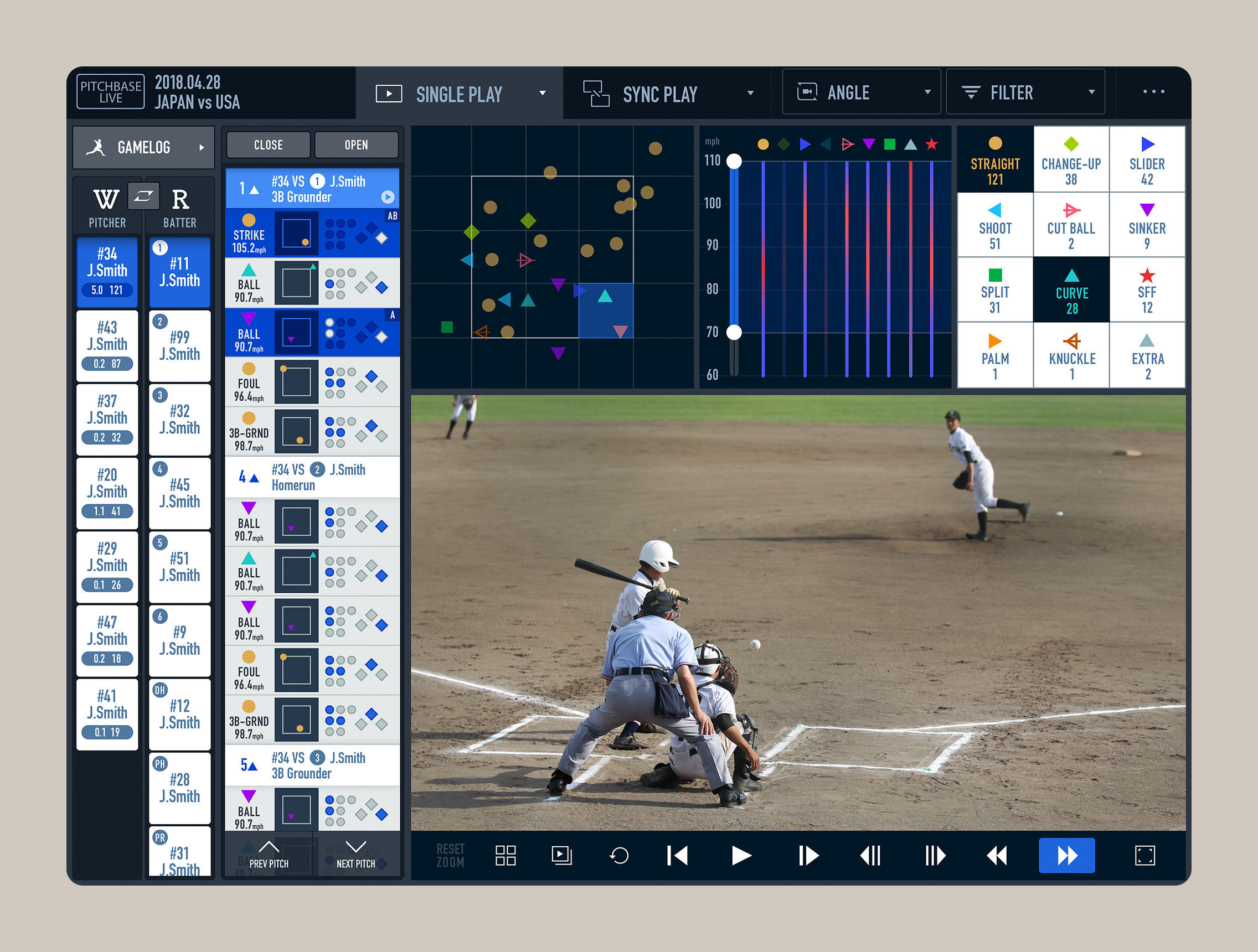分析を １球 から変えたアプリ Hyge Interface Inc