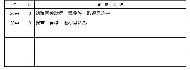 保育士の免許資格の記入例見本