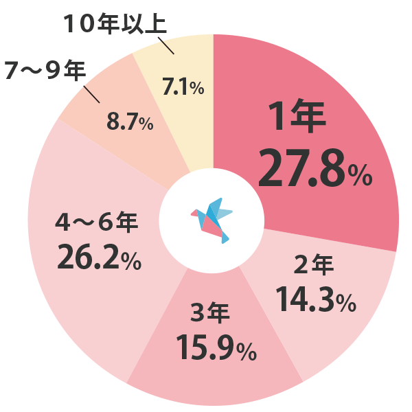 pr201710xx_06.png