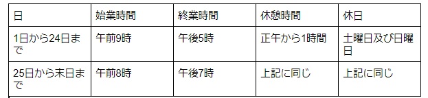 <平均労働時間を1週40時間以下とするときの就業規則の例>