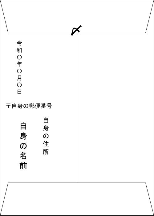 封筒裏面