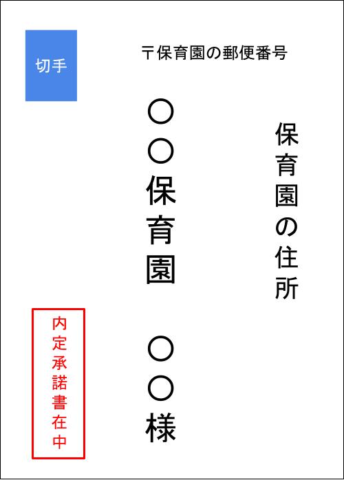 封筒表面