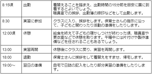 保育実習の一日の流れ