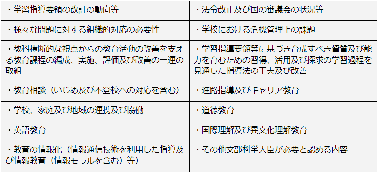 講習内容の表