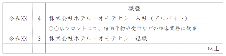 履歴書・職歴欄の書き方(学生バイトの職歴)