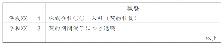 履歴書・職歴欄の書き方（契約社員）