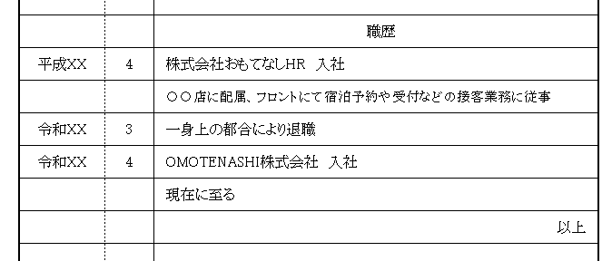 履歴書の書き方(03:職歴欄の見本)